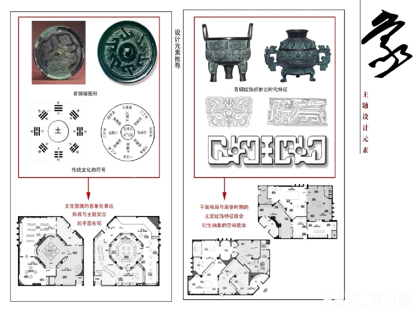 图片[5] - 宝鸡青铜器博物院周秦青铜文明展设计方案