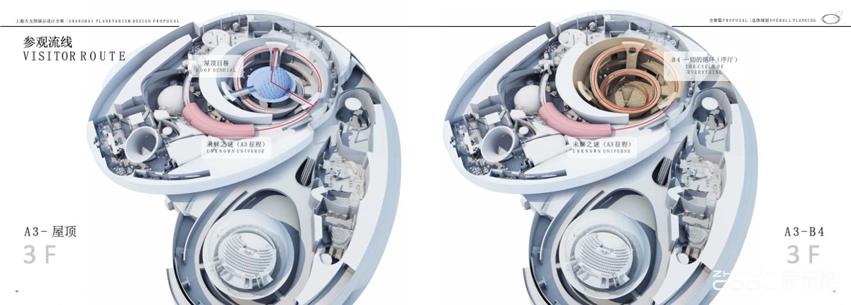 图片[6] - 上海天文馆（上海科技馆分馆）策划设计方案+方案讲解视频