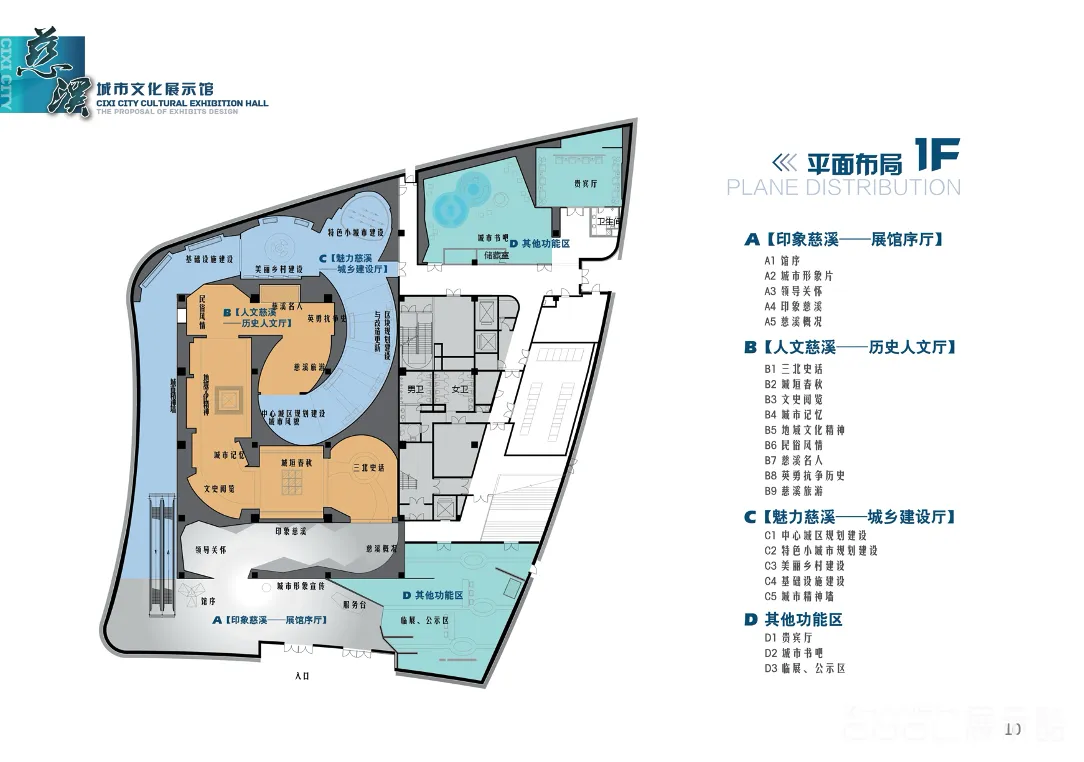 图片[5] - 慈溪市城市文化展示馆布展设计方案 - 展示酷