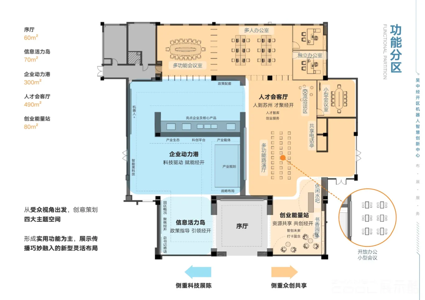 图片[4] - 苏州市吴中经开区机器人智慧创新中心布展服务 - 展示酷