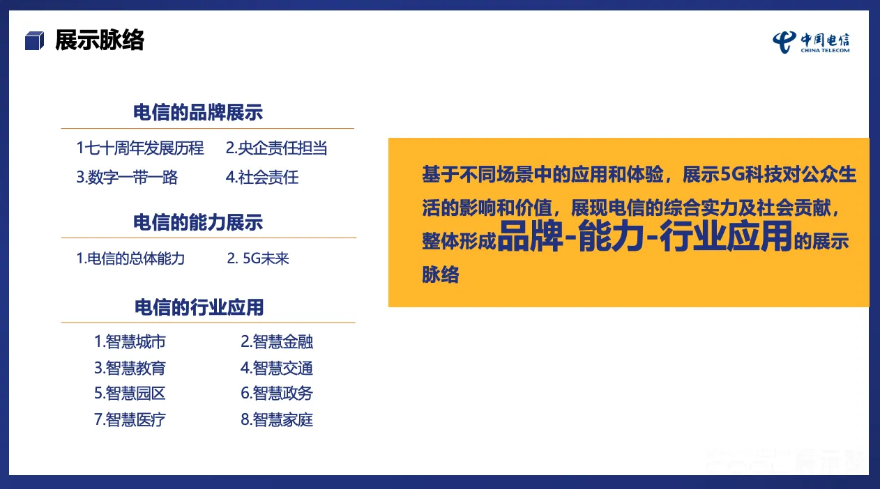 图片[3] - 2019年北京世园会电信展台设计策略方案【投标方案】 - 展示酷