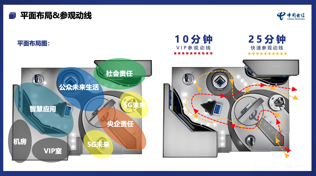 图片[4] - 2019年北京世园会电信展台设计策略方案【投标方案】 - 展示酷