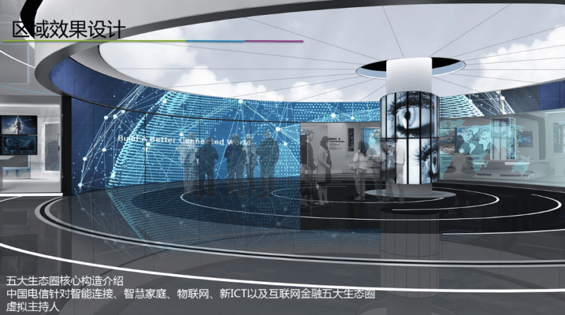 中国电信浙江公司新生态云雾体验展厅元华厅设计方案 - 展示酷