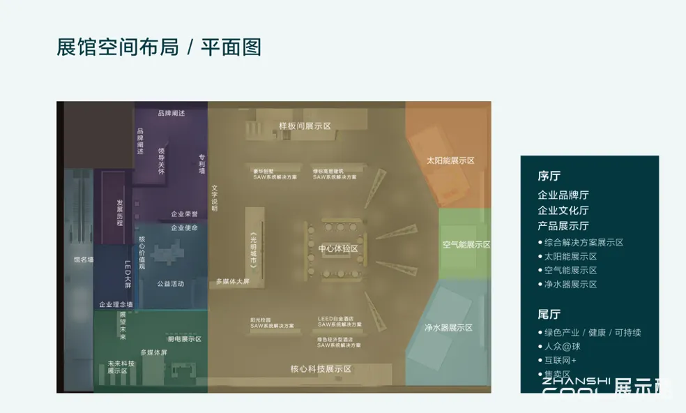 图片[2] - 四季沐歌企业形象（连云港）展厅投标方案设计 - 展示酷