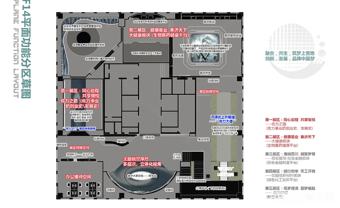 图片[2] - 佐力控股集团展示体验中心设计方案PPT - 展示酷