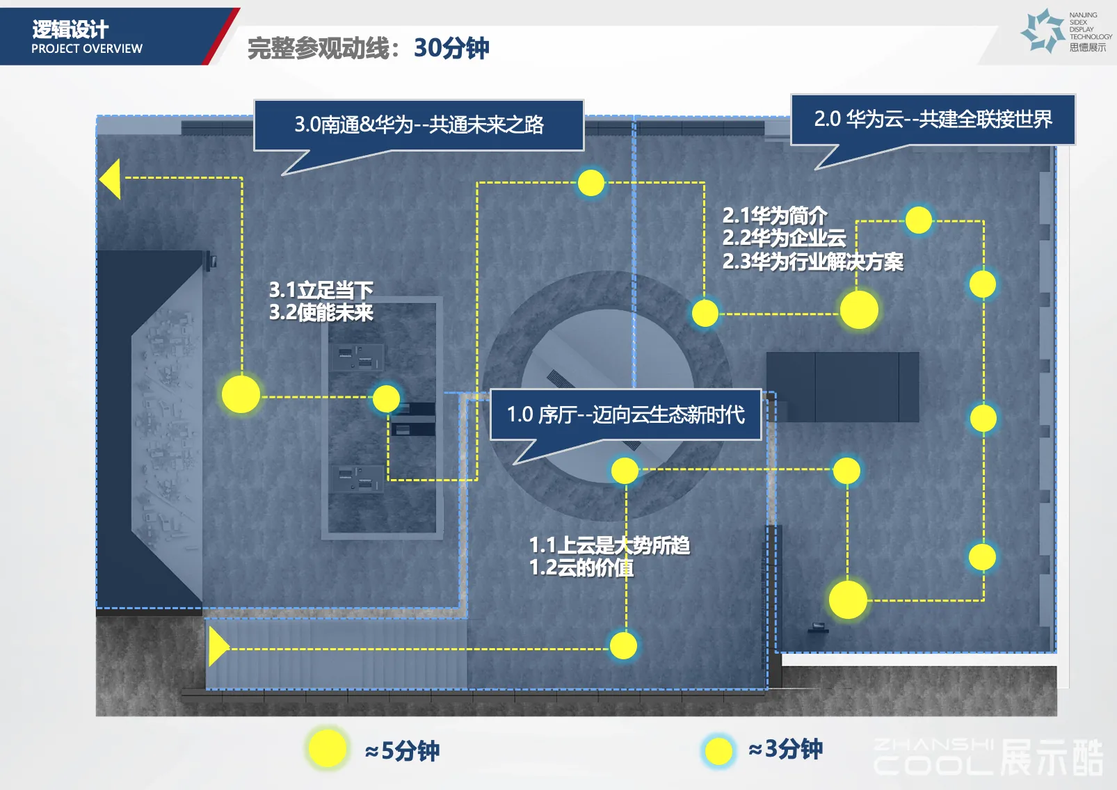 图片[2] - 华为”无限”云展示中心 – 苏通科技产业园&华为展厅设计方案 - 展示酷