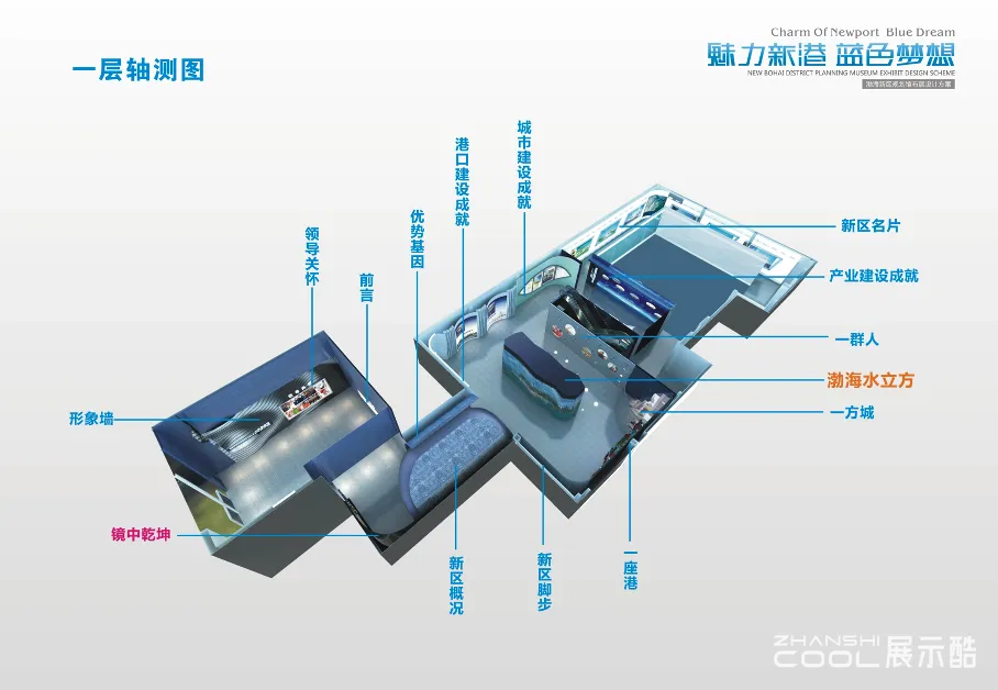 图片[3] - 沧州市渤海新区规划馆布展设计方案 - 展示酷