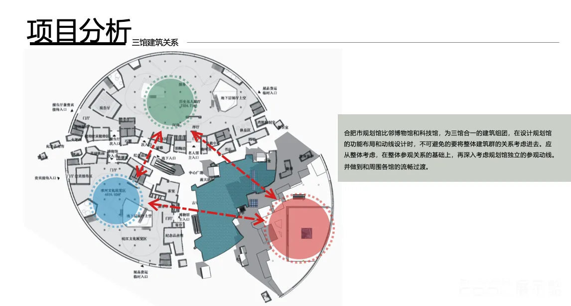 图片[3] - 合肥市城市规划馆概念设计方案ppt - 展示酷