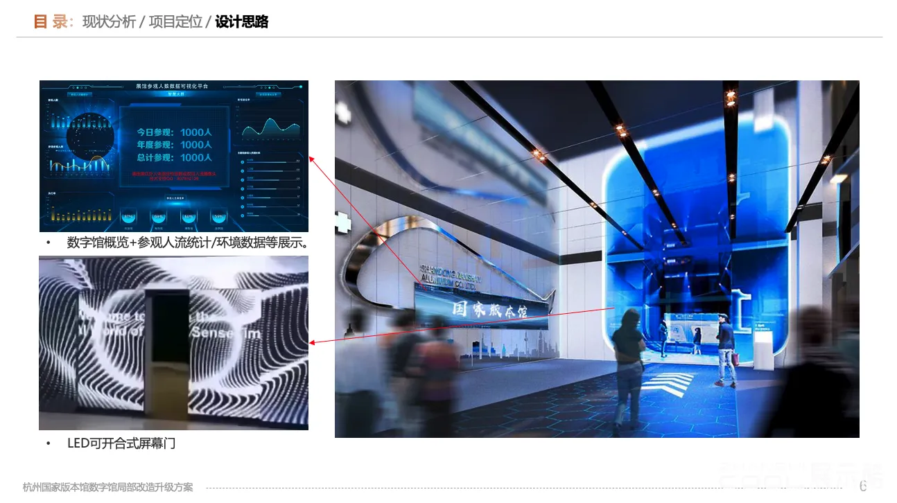 图片[4] - 杭州国家版本馆数字馆局部改造升级方案概念方案 - 展示酷