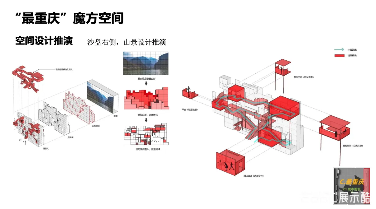 图片[1] - 重庆寸滩国际新城展示中心展陈概念设计方案 - 展示酷