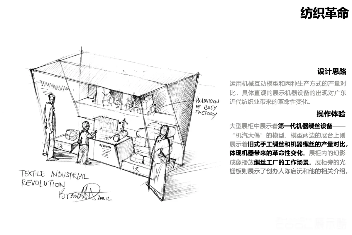 图片[4] - 广东科学中心岭南科技纵横创意设计方案 - 展示酷