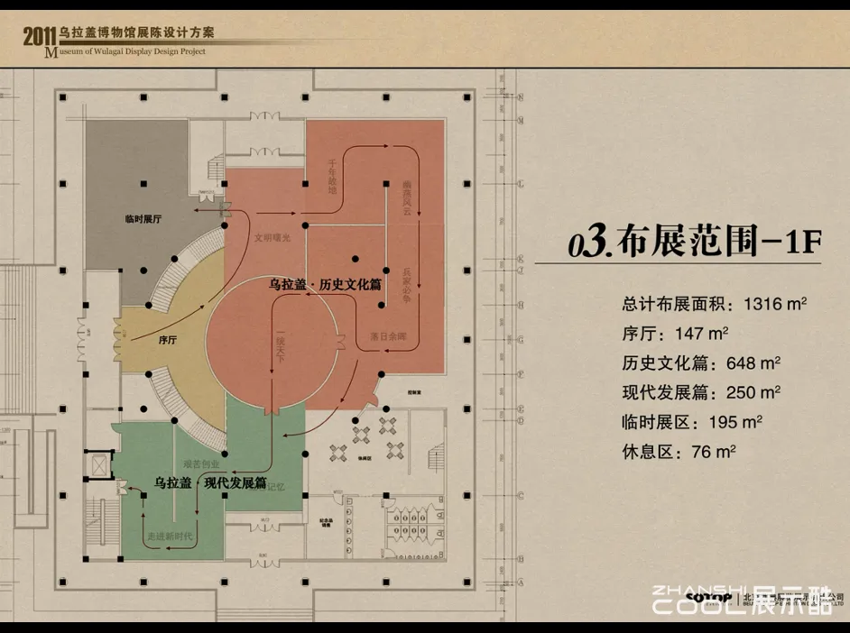 图片[2] - 蒙古乌拉盖博物馆展陈策划方案 - 展示酷