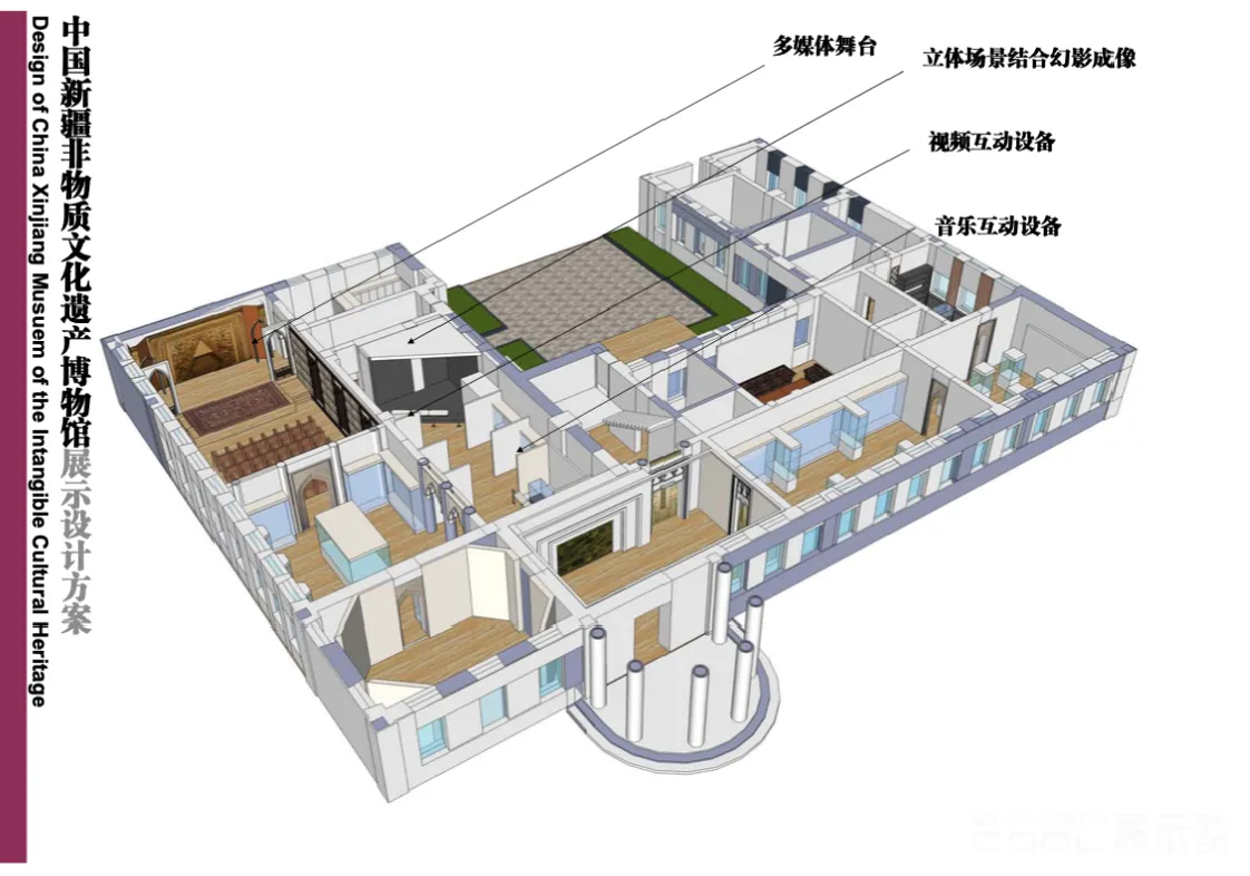 图片[1] - 新疆非物质文化遗产博物馆展示设计方案 - 展示酷