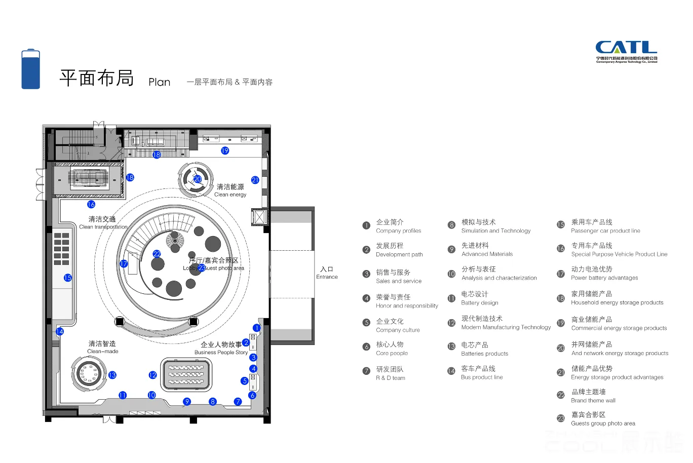 图片[3] - 宁德时代品牌体验馆设计方案 - 展示酷