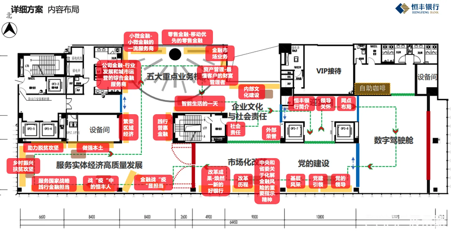 图片[5] - 恒丰银行智慧金融创新体验中心规划设计方案[可编辑PPT源文件] - 展示酷