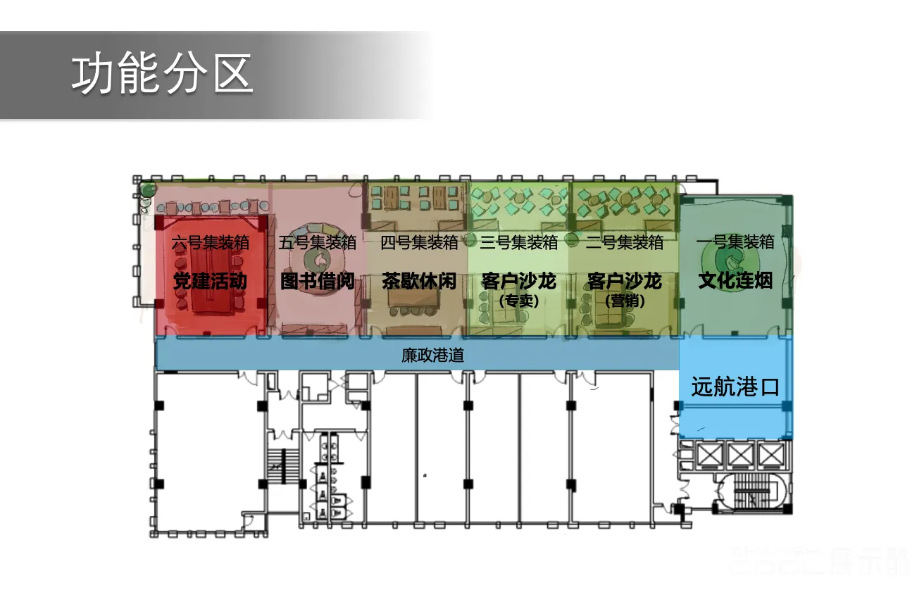 图片[3] - 连云港烟草企业文化中心装饰工程设计概念方案 - 展示酷