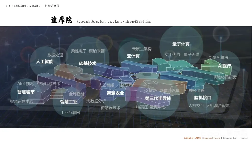 图片[5] - 杭州阿里巴巴达摩院总部办公楼室内设计方案文本 - 展示酷