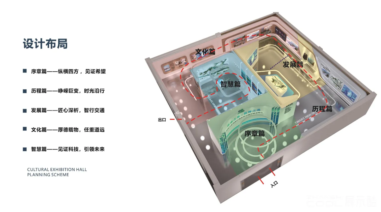 图片[2] - 成都绕城西智慧展厅室内设计展陈方案 - 展示酷