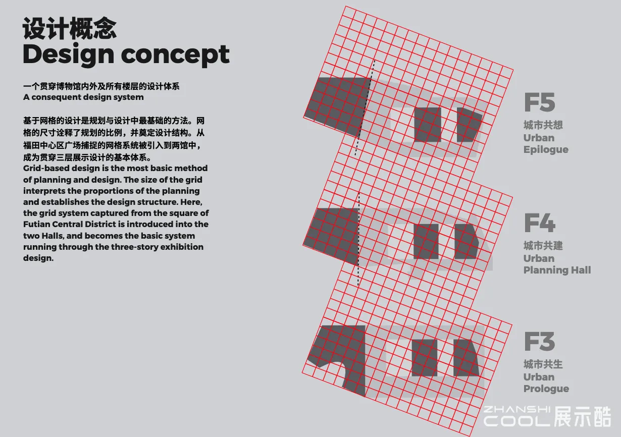 图片[7] - 深圳城市规划馆策展与设计方案（非落地版方案） - 展示酷