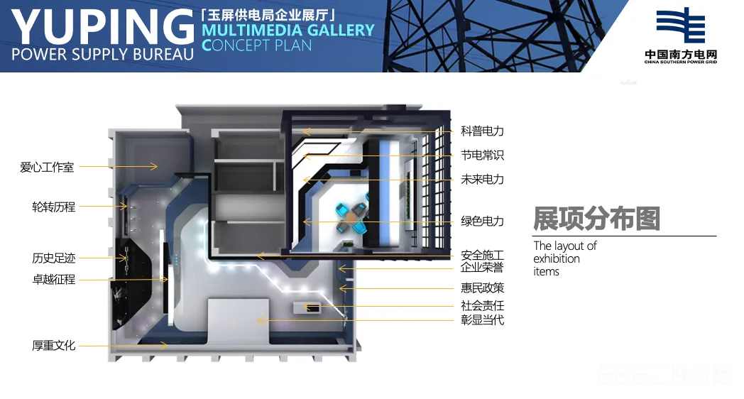 图片[5] - 南方电网玉屏供电局展厅多媒体展示设计方案 - 展示酷