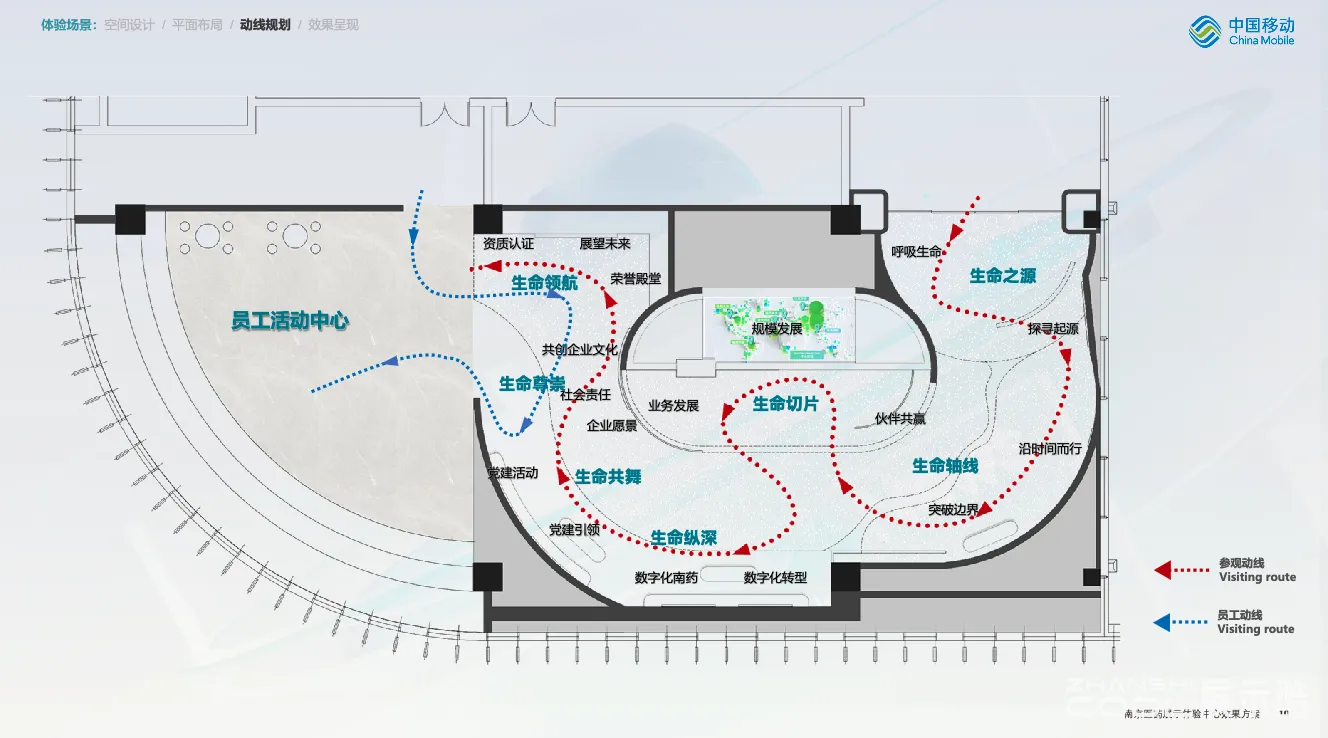 图片[3] - 南京医药展示体验中心效果设计方案 - 展示酷