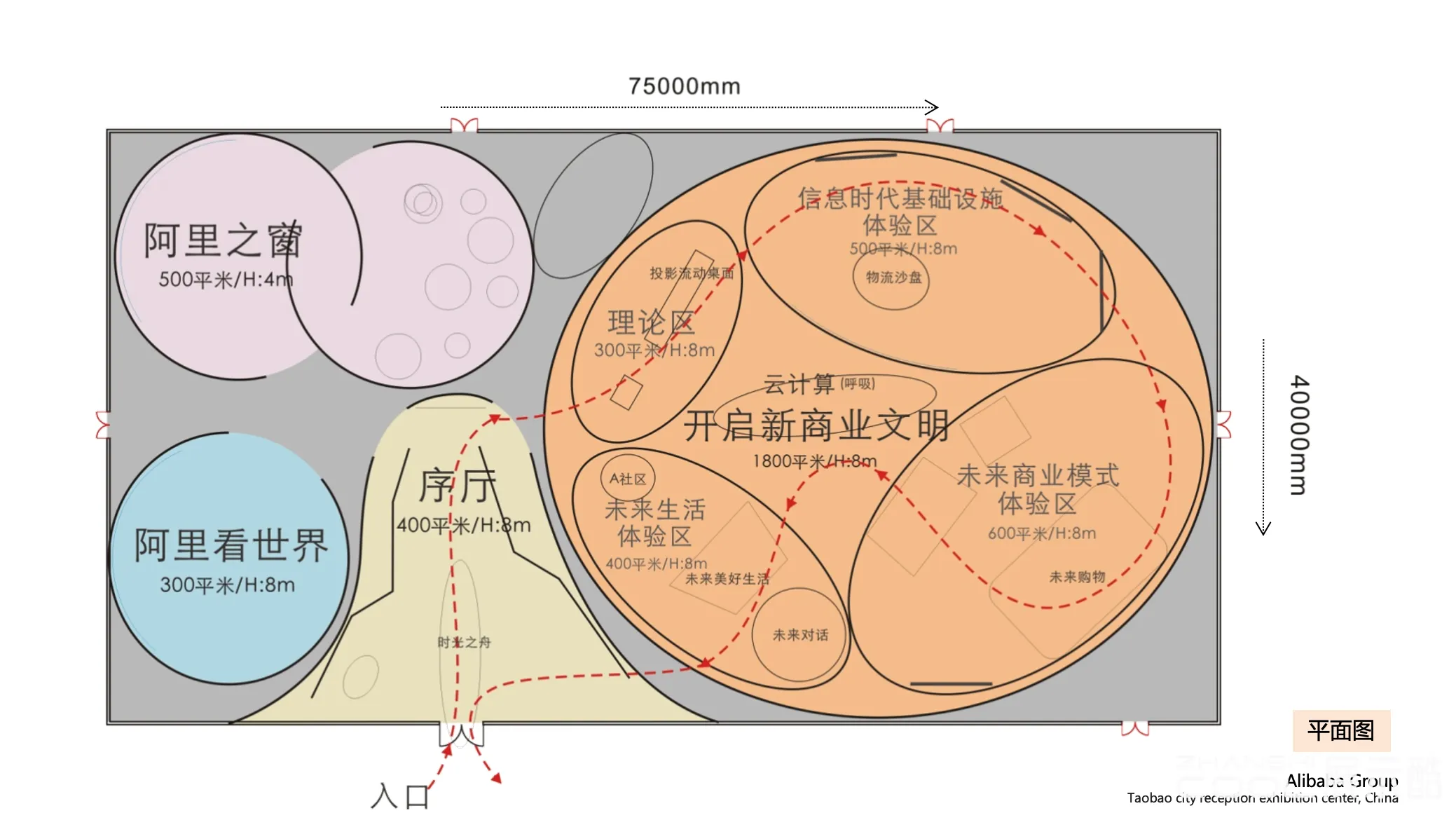 图片[2] - 淘宝城接待展示中心展览展示策划设计方案 - 展示酷