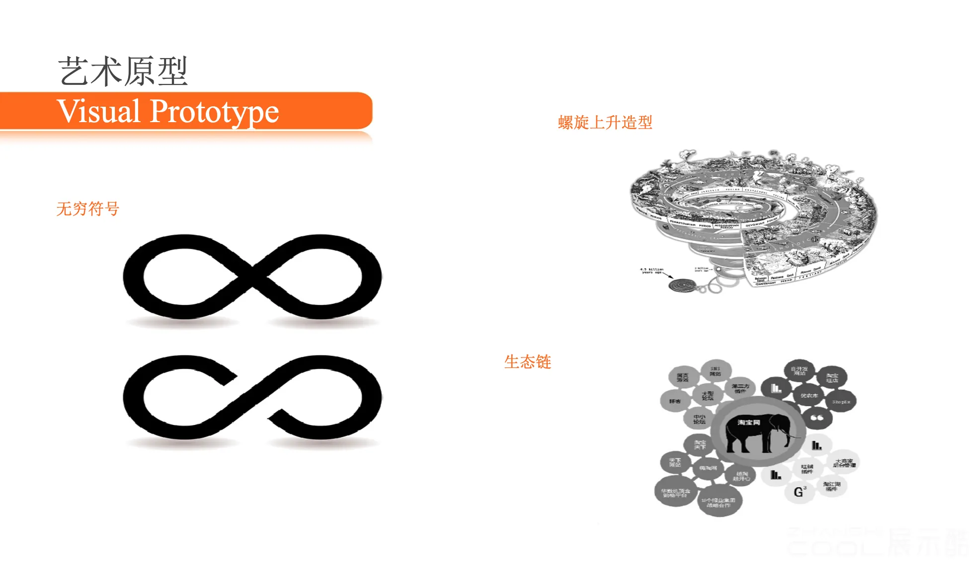 图片[6] - 淘宝城接待展示中心展览展示策划设计方案 - 展示酷