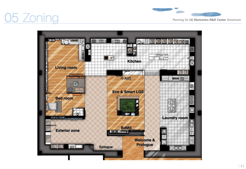 LG Electronics LG电子企业展厅规划设计方案（韩文+英文） - 展示酷