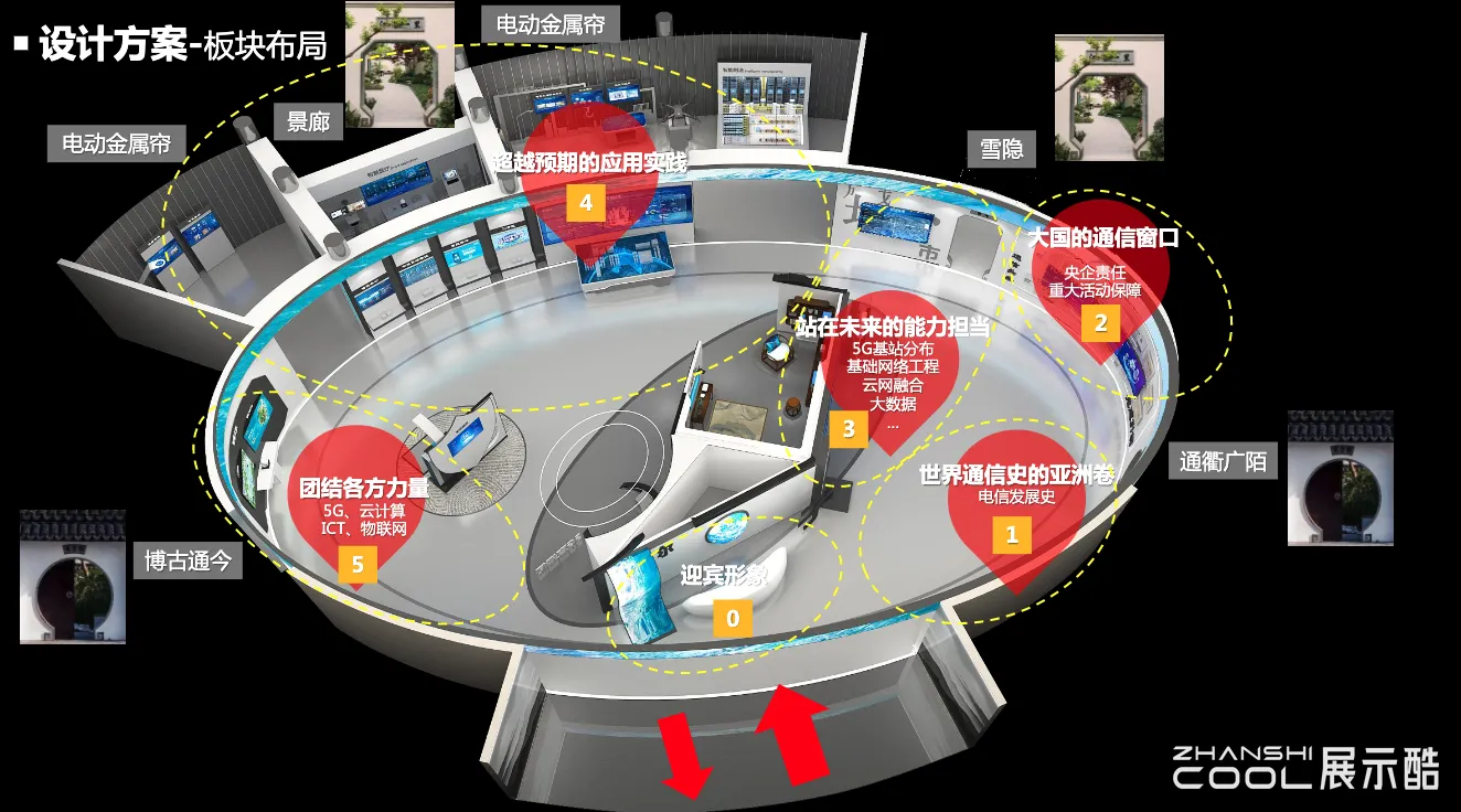 图片[5] - 浙江电信创新园体验中心规划设计方案 - 展示酷