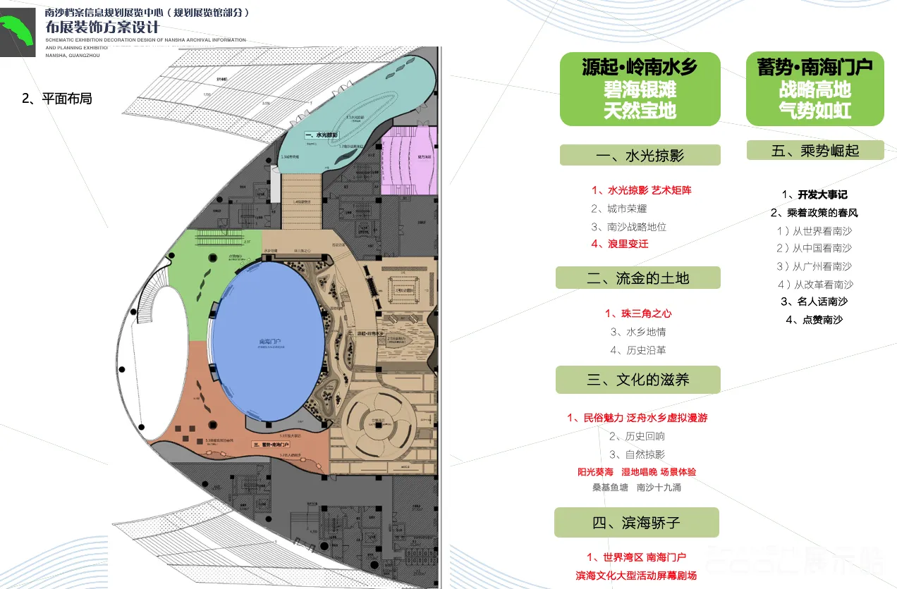 图片[7] - 南沙档案信息规划展览中心布展装饰设计方案 - 展示酷