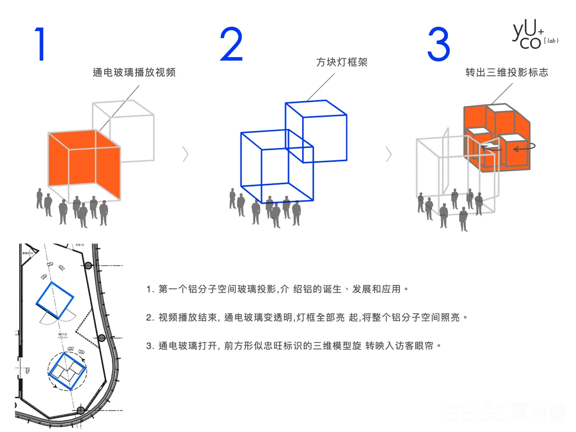 图片[6] - 忠旺企业第 39 层展厅深化扩充设计阶段汇报方案 - 展示酷