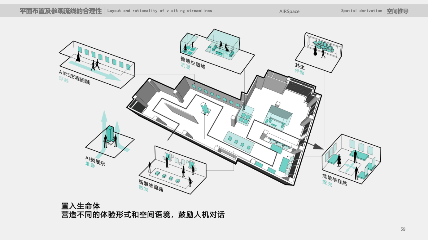 深圳市AIRS人工智能与机器人展厅策划设计方案 - 展示酷