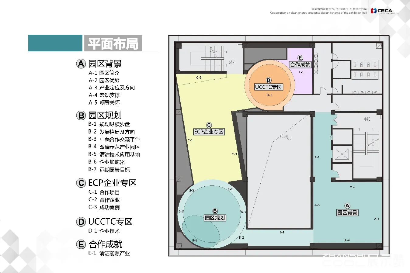 图片[3] - 中美清洁能源园区展厅规划设计方案 - 展示酷