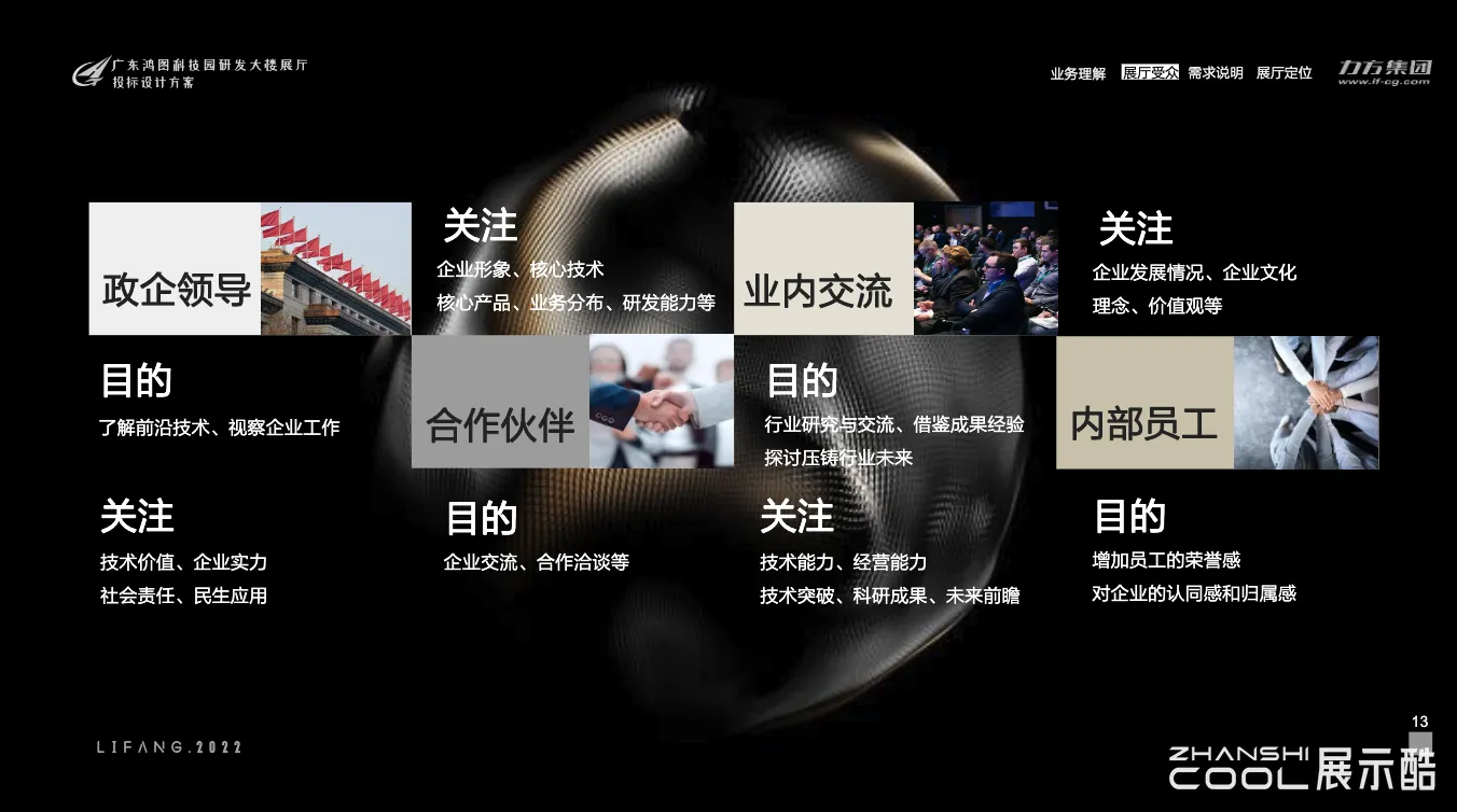 图片[3] - 广州鸿图科技园研发大楼展厅规划设计投标方案 - 展示酷