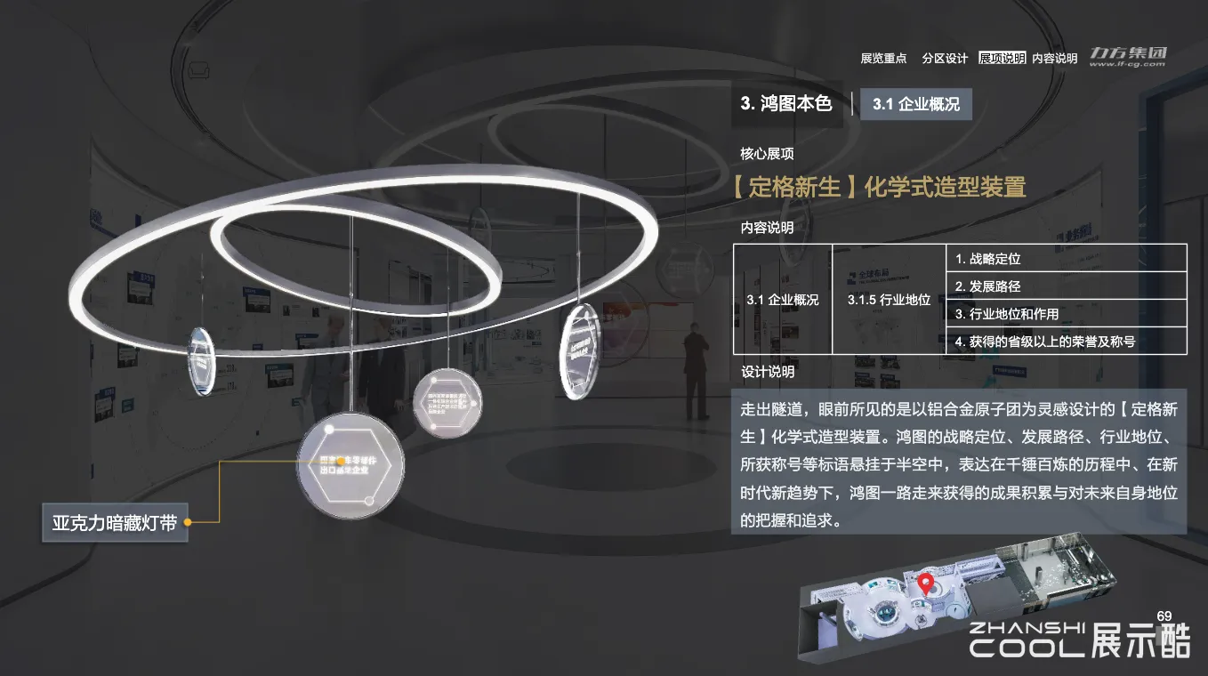 图片[10] - 广州鸿图科技园研发大楼展厅规划设计投标方案 - 展示酷