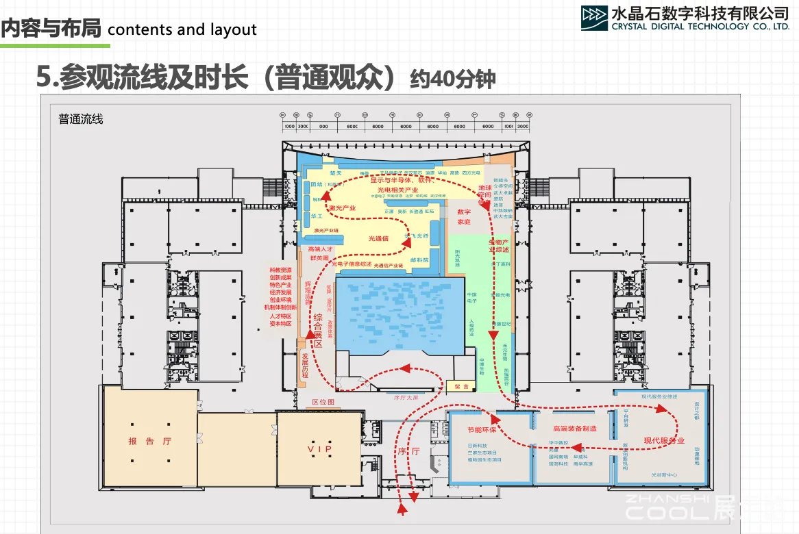 图片[6] - 武汉光谷展示中心设计汇报方案 - 展示酷