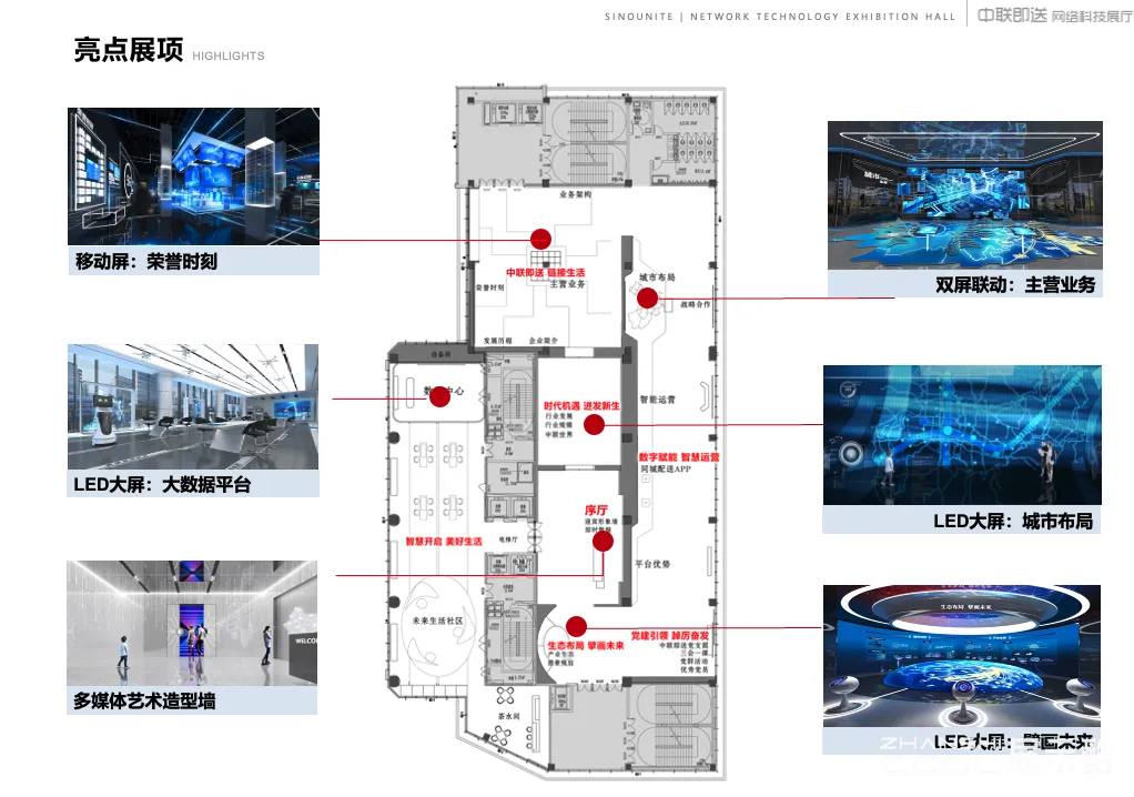 图片[5] - 中联即送网络科技展厅策划设计方案 - 展示酷