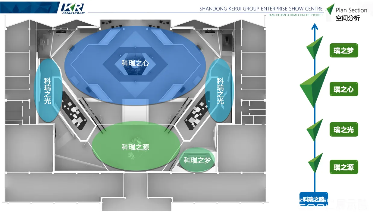 图片[4] - 科瑞集团企业展示中心策划布展设计方案 - 展示酷