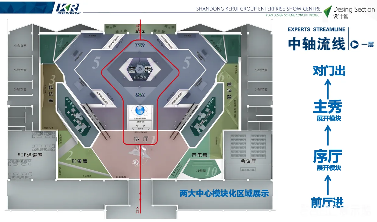 图片[5] - 科瑞集团企业展示中心策划布展设计方案 - 展示酷