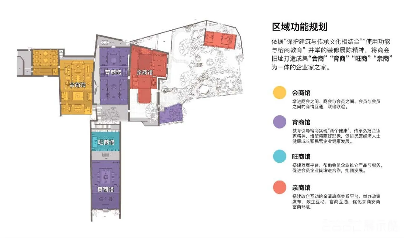 图片[4] - 福州上下杭商会展陈效果设计方案 - 展示酷