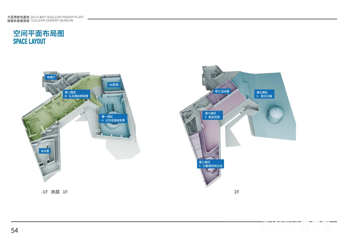 图片[6] - 大亚湾核电基地核能科普展馆设计方案 - 展示酷