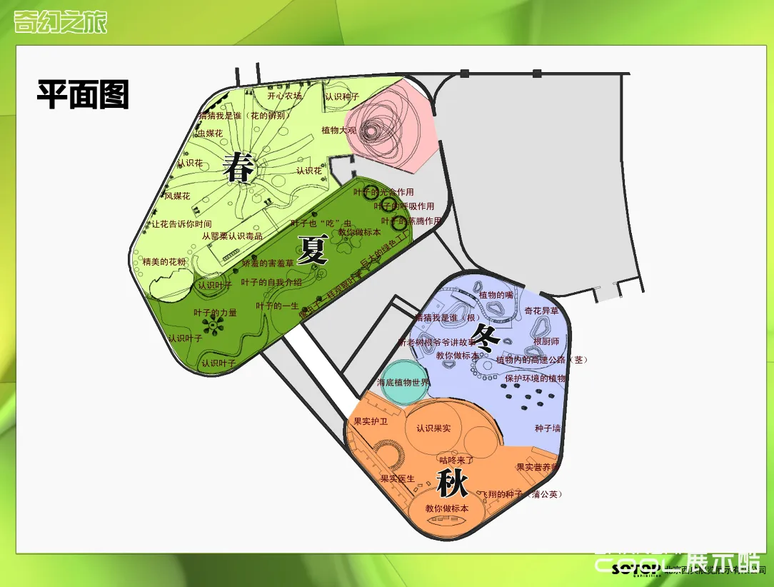 图片[2] - 奇幻之旅 – 北京市青少年植物科普展厅策划设计方案 - 展示酷