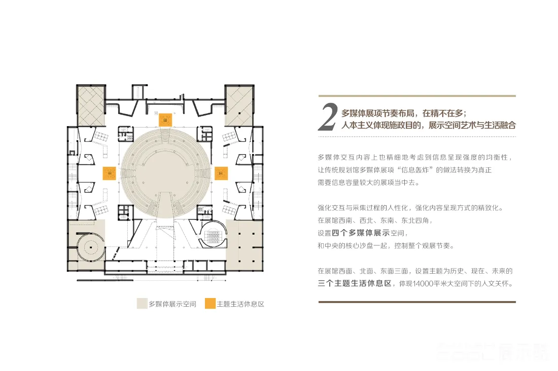 图片[2] - 盘古天地 锦绣家园 – 盘锦市城市规划展览馆布展设计方案 - 展示酷