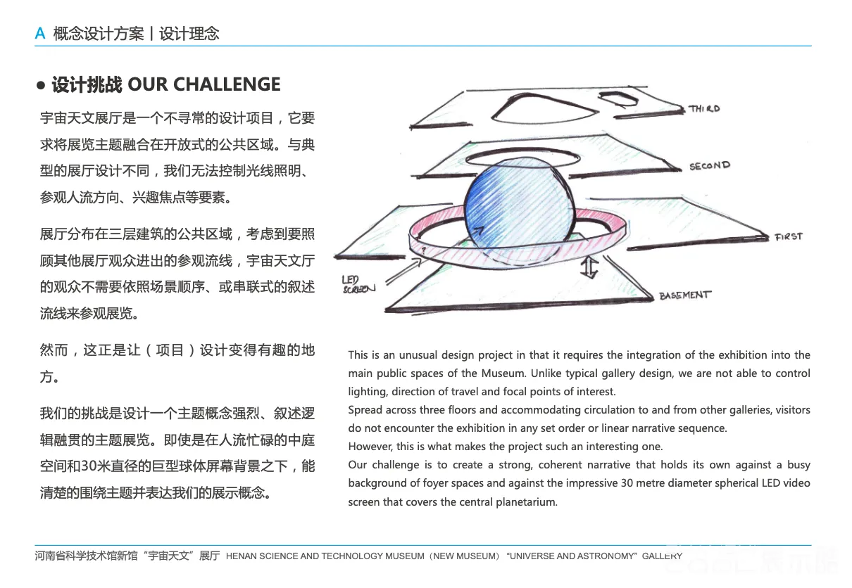 图片[2] - 河南省科技馆新馆“宇宙天文”展厅策划设计成果方案册 - 展示酷