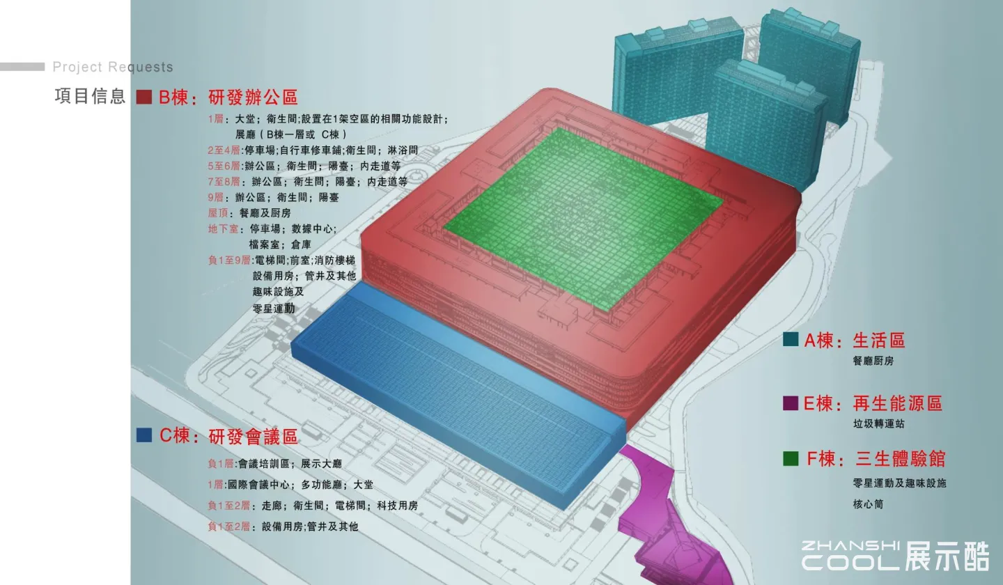 图片[2] - 深圳华大基因中心项目研发办公区方案 - 展示酷