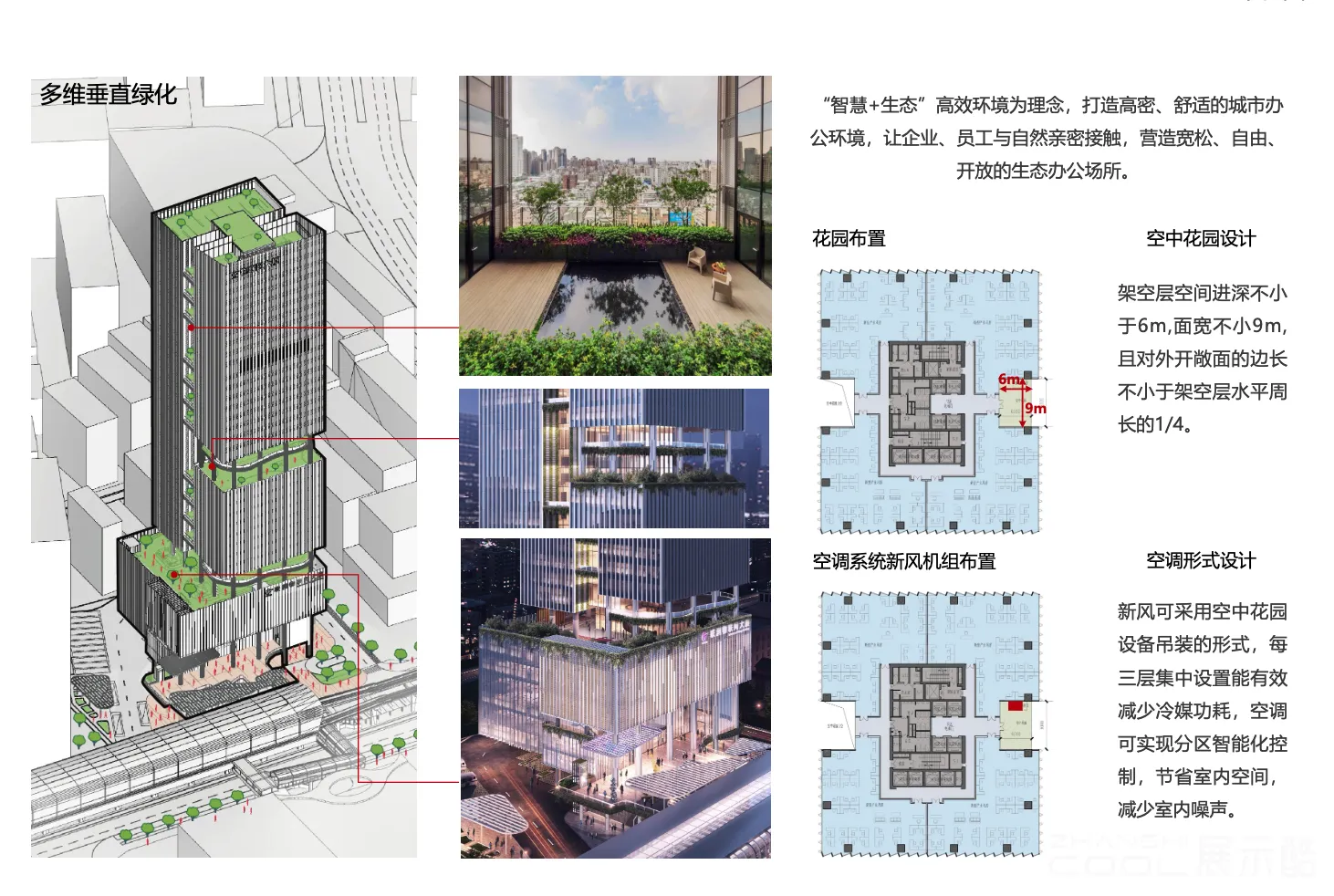 图片[6] - 深圳市联润物联网大厦项目方案设计 - 展示酷