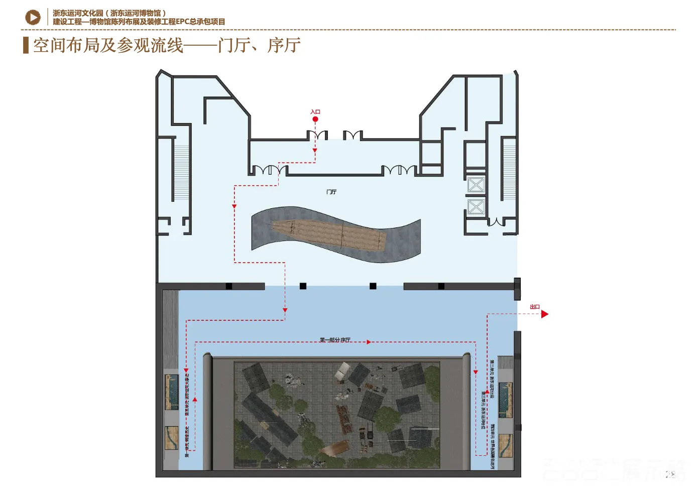 图片[8] - 浙东运河文化园/博物馆方案陈列布展工程方案 - 展示酷