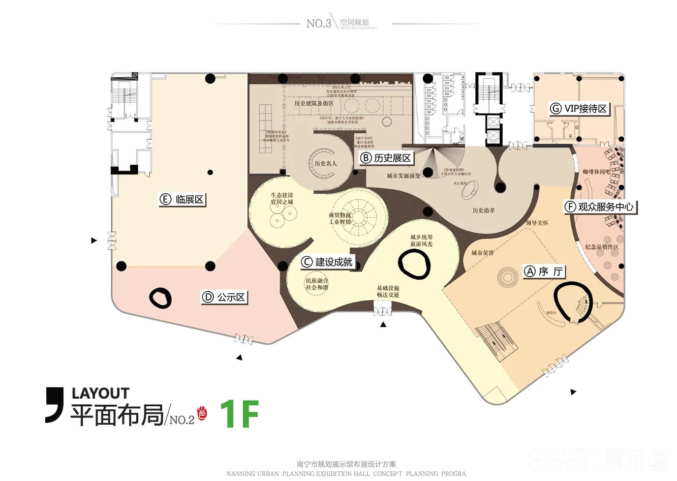 图片[8] - 南宁市规划展示馆布展设计方案 - 展示酷