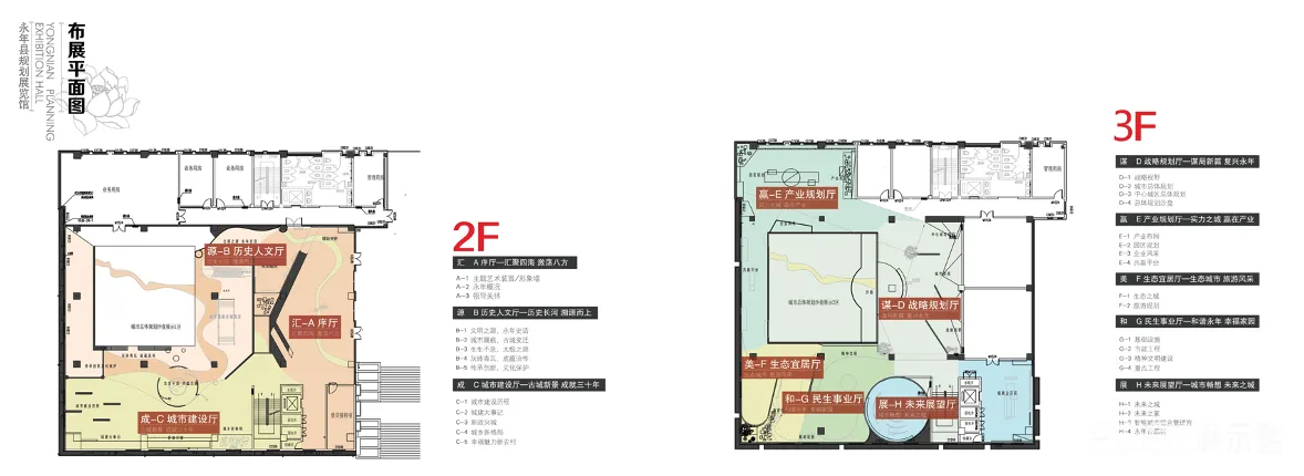 图片[6] - 永年规划展览馆策划设计方案 - 展示酷