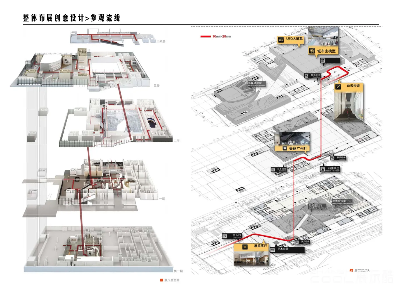 图片[1] - 广州市规划展览馆策展概念创意方案汇报文本 - 展示酷